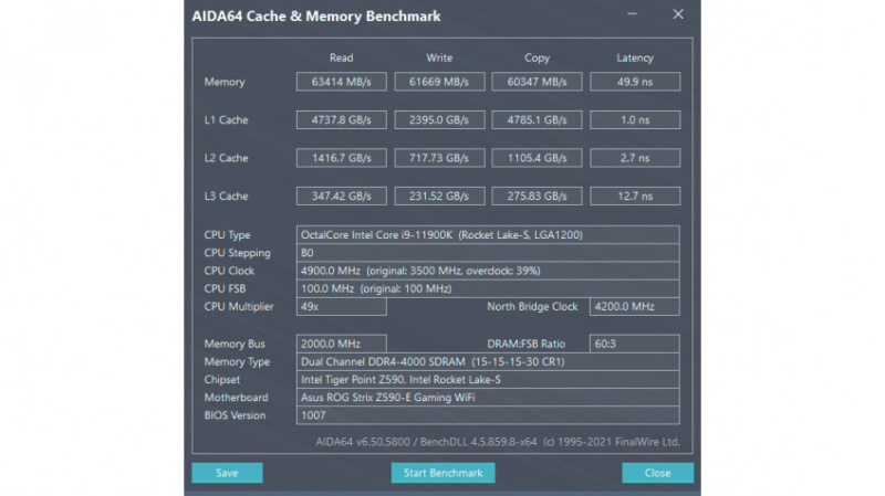 Разгон оперативной памяти на платформе Intel: есть ли смысл?